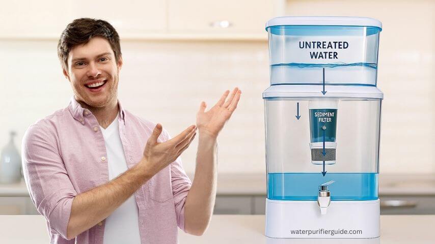 Gravity-based Water Purifier
